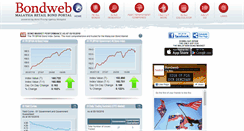 Desktop Screenshot of bondweb.com.my
